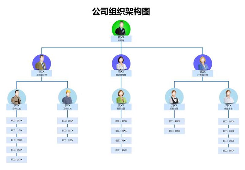 人力资源咨询：企业成长的舵手